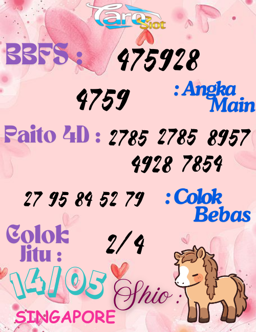 Prediksi Syair Pasaran Singapore 14 Mei 2025