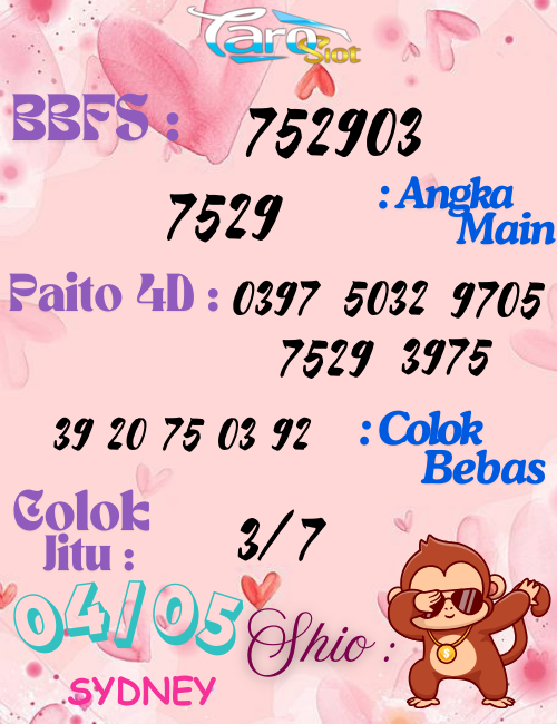 Prediksi Syair Pasaran Sydney 04 Mei 2025