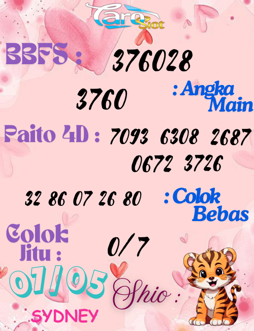 Prediksi Syair Pasaran Sydney 07 Mei 2025
