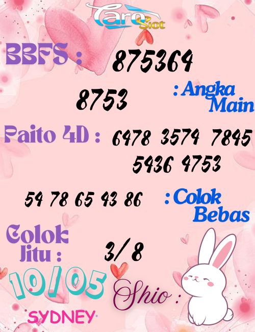 Prediksi Syair Pasaran Sydney 10 Mei 2025