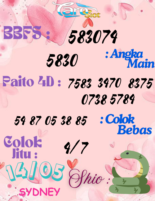 Prediksi Syair Pasaran Sydney 14 Mei 2025