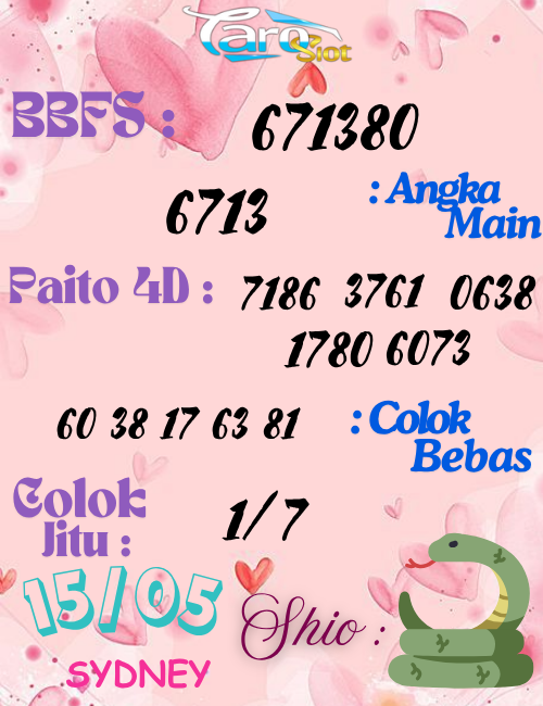 Prediksi Syair Pasaran Sydney 15 Mei 2025