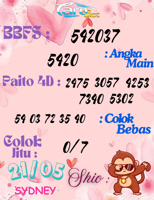 Prediksi Syair Pasaran Sydney 21 Mei 2025