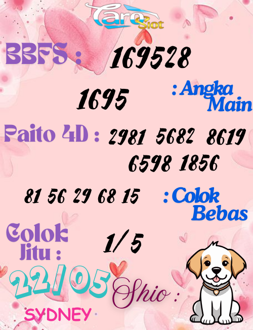 Prediksi Syair Pasaran Sydney 22 Mei 2025