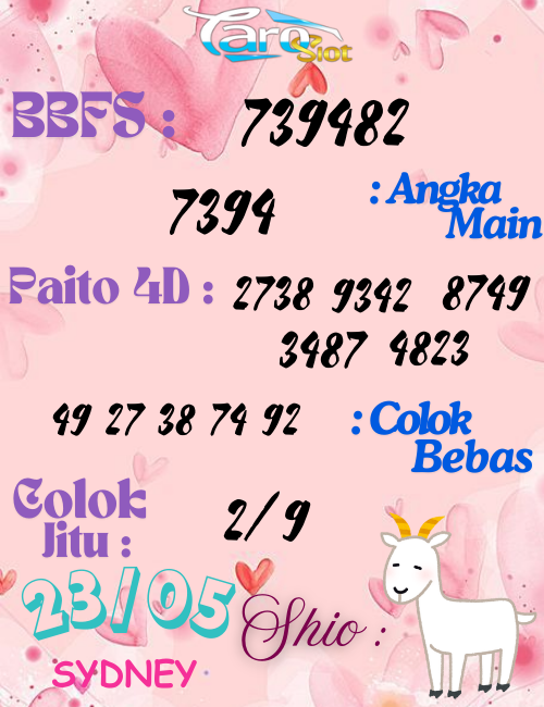 Prediksi Syair Pasaran Sydney 23 Mei 2025