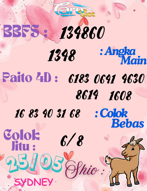 Prediksi Syair Pasaran Sydney 25 Mei 2025