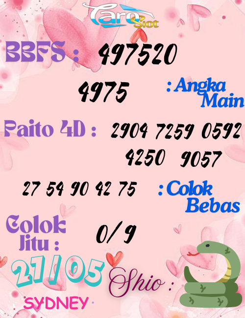Prediksi Syair Pasaran Sydney 27 Mei 2025