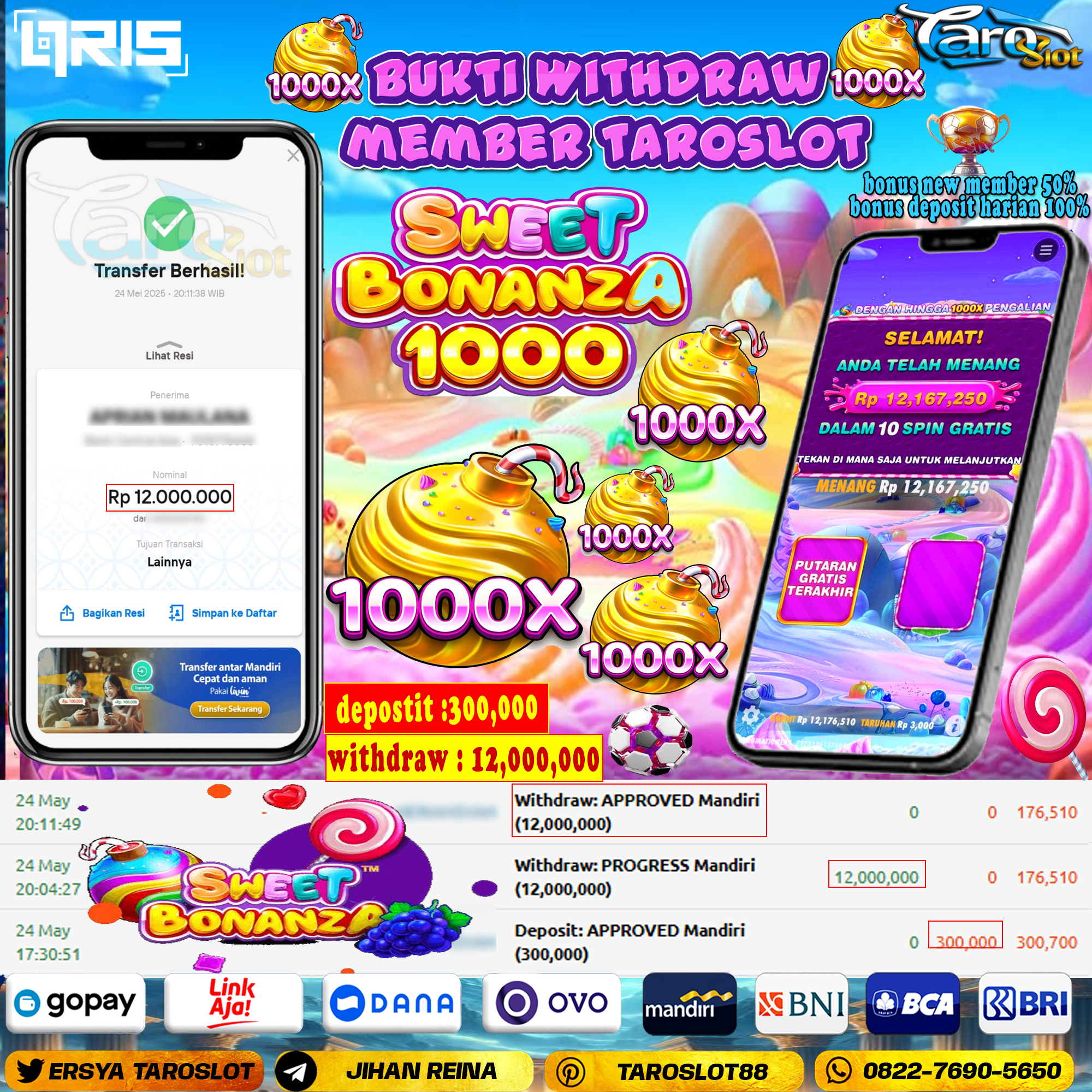 TAROSLOT: Bukti Kemenangan Member Sweet Bonanza