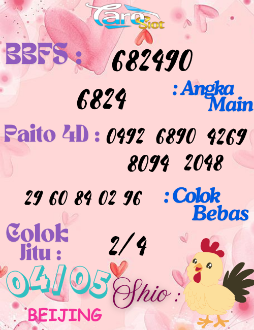 Prediksi Syair Pasaran Beijing 04 Mei 2025