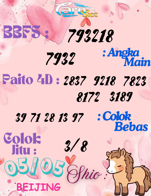 Prediksi Syair Pasaran Beijing 05 Mei 2025