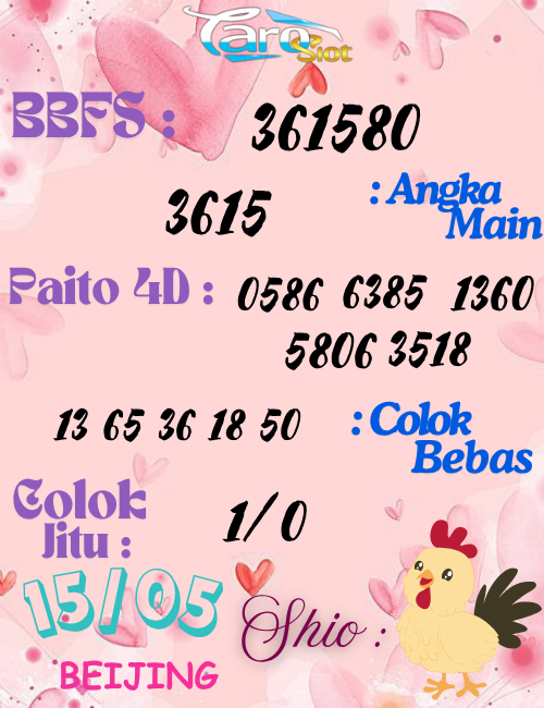 Prediksi Syair Pasaran Beijing 15 Mei 2025