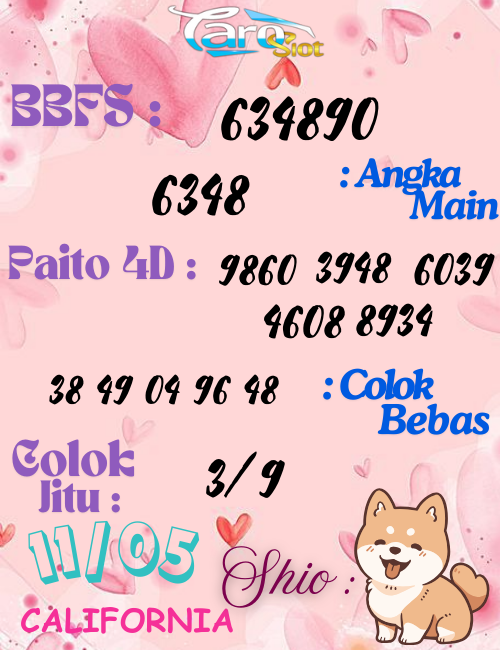 Prediksi Syair Pasaran California 11 Mei 2025
