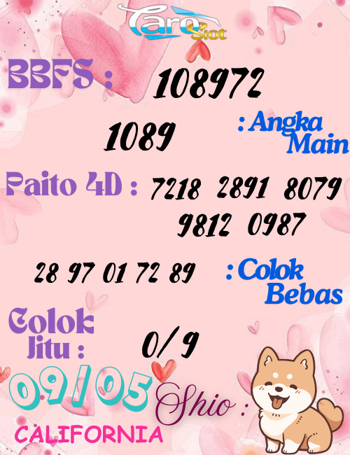 Prediksi Syair Pasaran California 09 Mei 2025