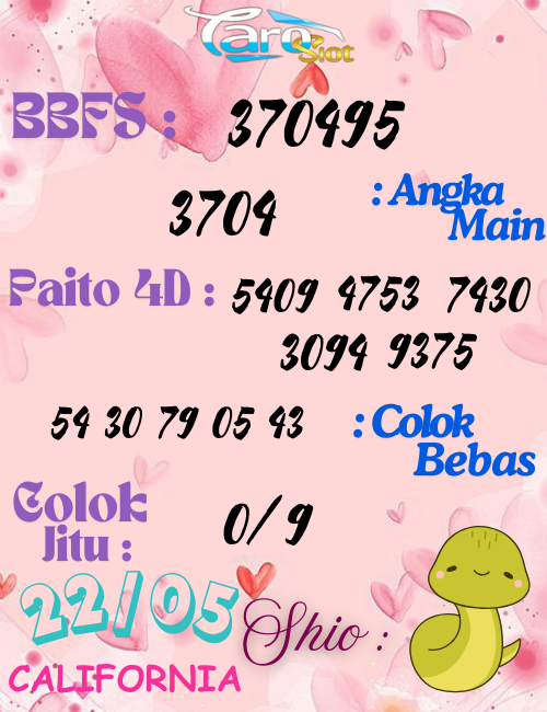 Prediksi Syair Pasaran California 22 Mei 2025