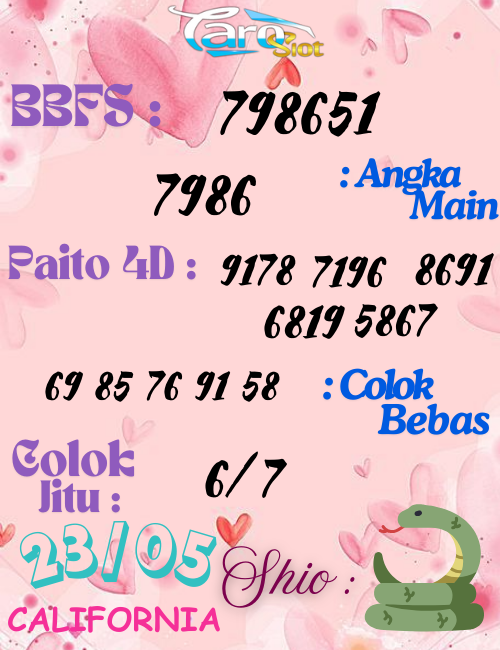 Prediksi Syair Pasaran California 23 Mei 2025