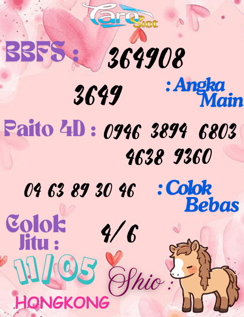 Prediksi Syair Pasaran Hongkong 11 Mei 2025
