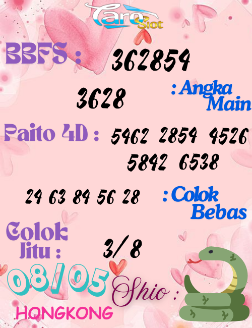 Prediksi Syair Pasaran Hongkong 08 Mei 2025