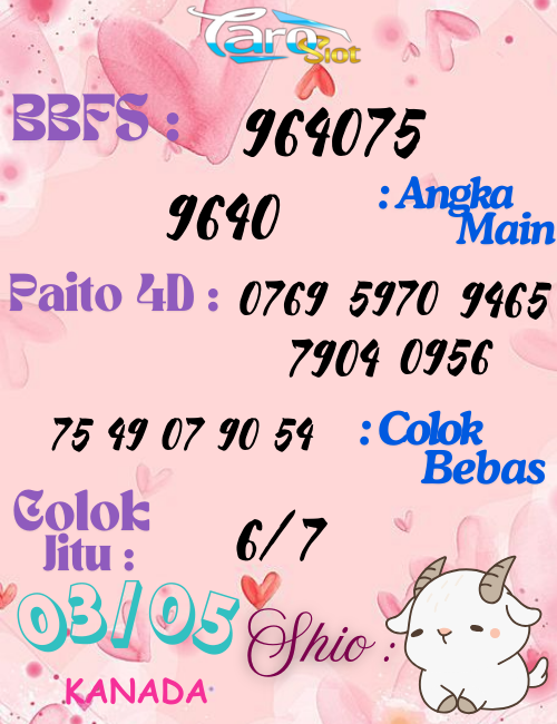 Prediksi Syair Pasaran Kanada 03 Mei 2025