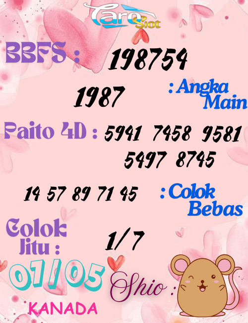 Prediksi Syair Pasaran Kanada 07 Mei 2025