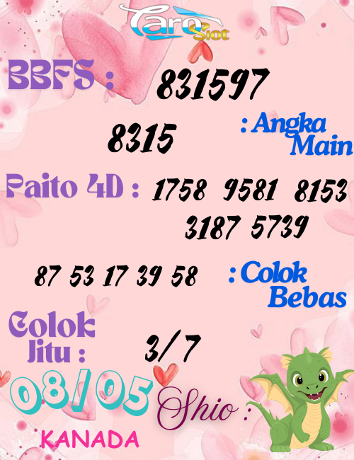 Prediksi Syair Pasaran Kanada 08 Mei 2025