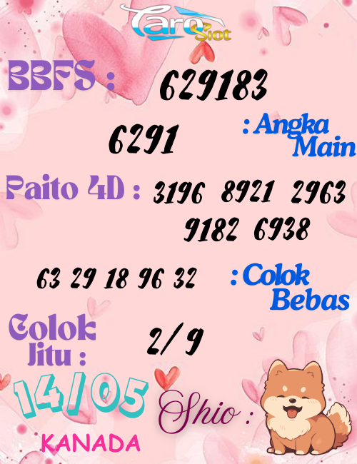 Prediksi Syair Pasaran Kanada 14 Mei 2025