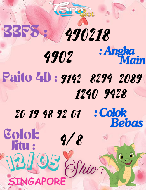 Prediksi Syair Pasaran Singapore 12 Mei 2025