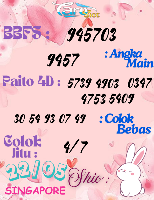 Prediksi Syair Pasaran Singapore 22 Mei 2025