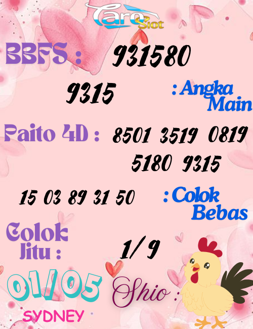 Prediksi Syair Pasaran Sydney 01 Mei 2025