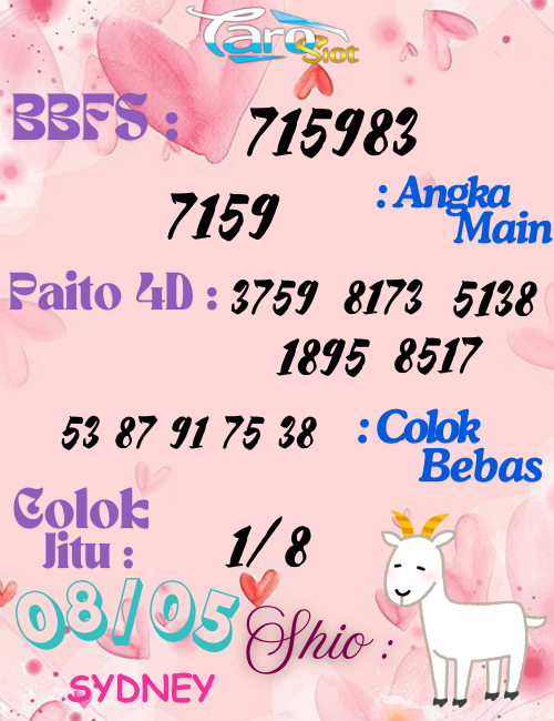 Prediksi Syair Pasaran Sydney 08 Mei 2025