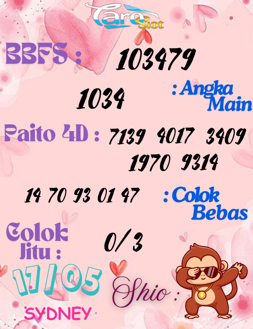 Prediksi Syair Pasaran Sydney 17 Mei 2025