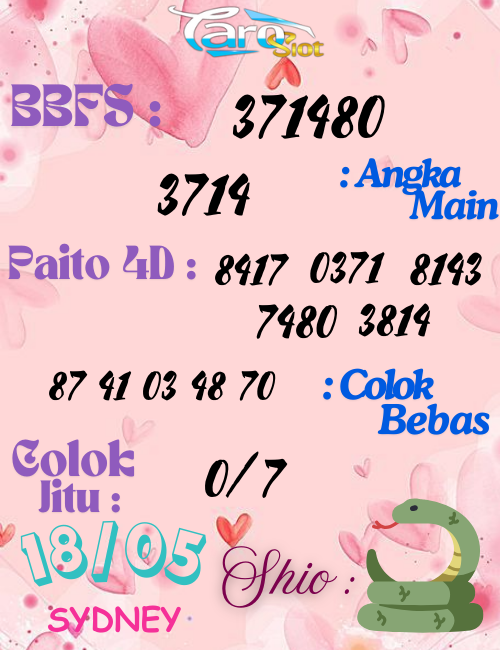 Prediksi Syair Pasaran Sydney 18 Mei 2025