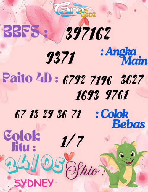 Prediksi Syair Pasaran Sydney 24 Mei 2025