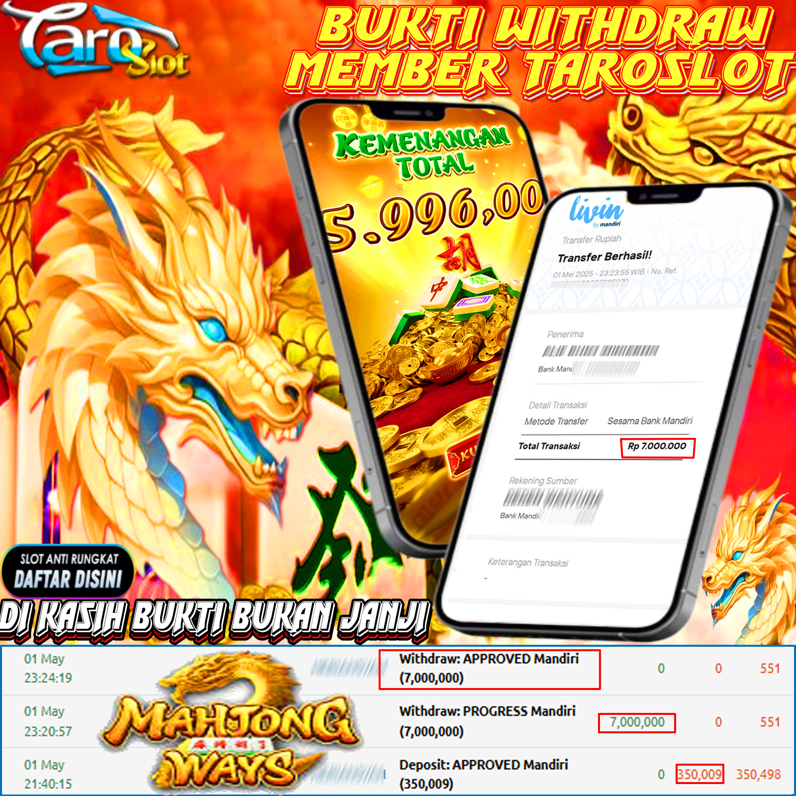 TAROSLOT: Bukti Kemenangan Member Mahjong Ways