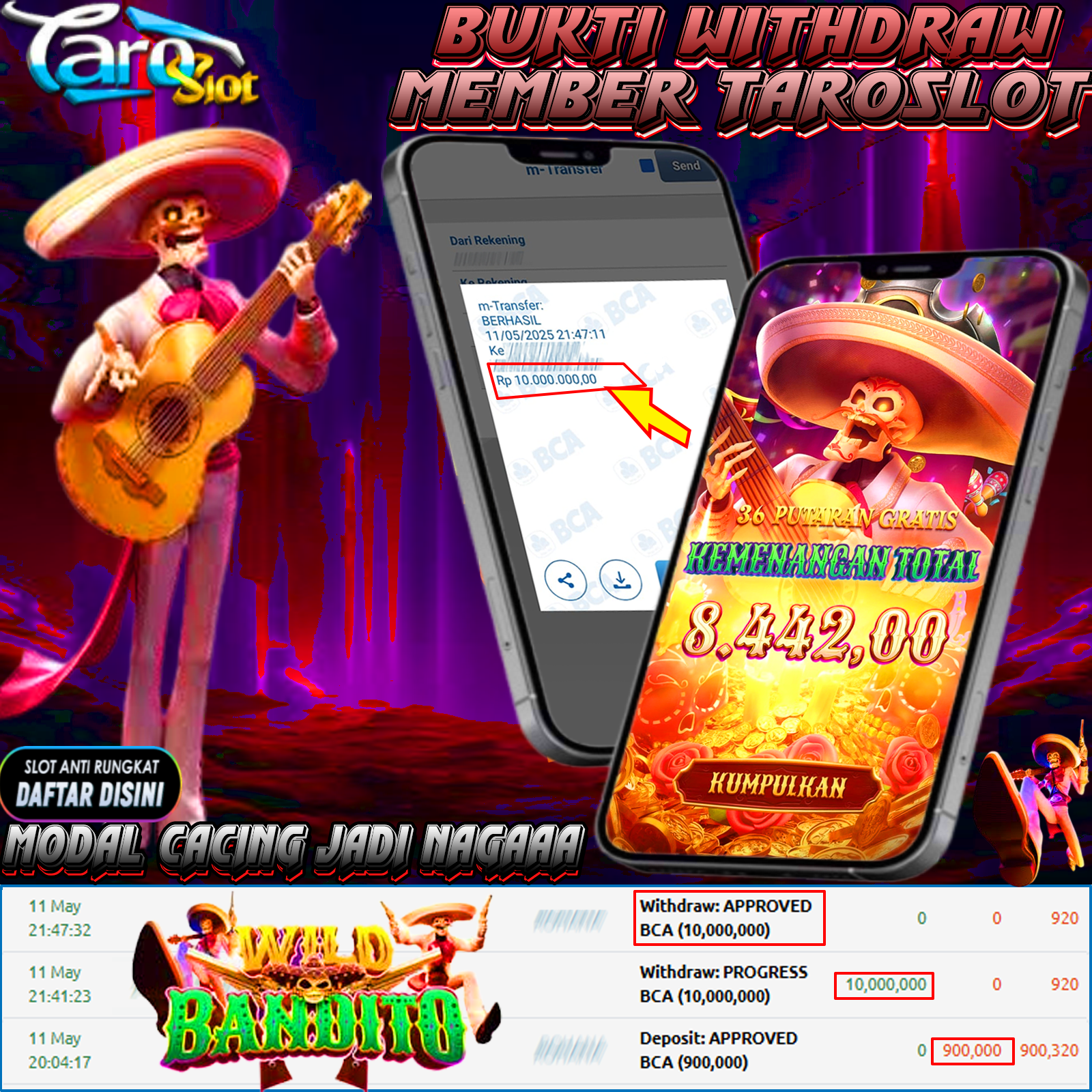 TAROSLOT: Bukti Kemenangan Member Wild Bandito