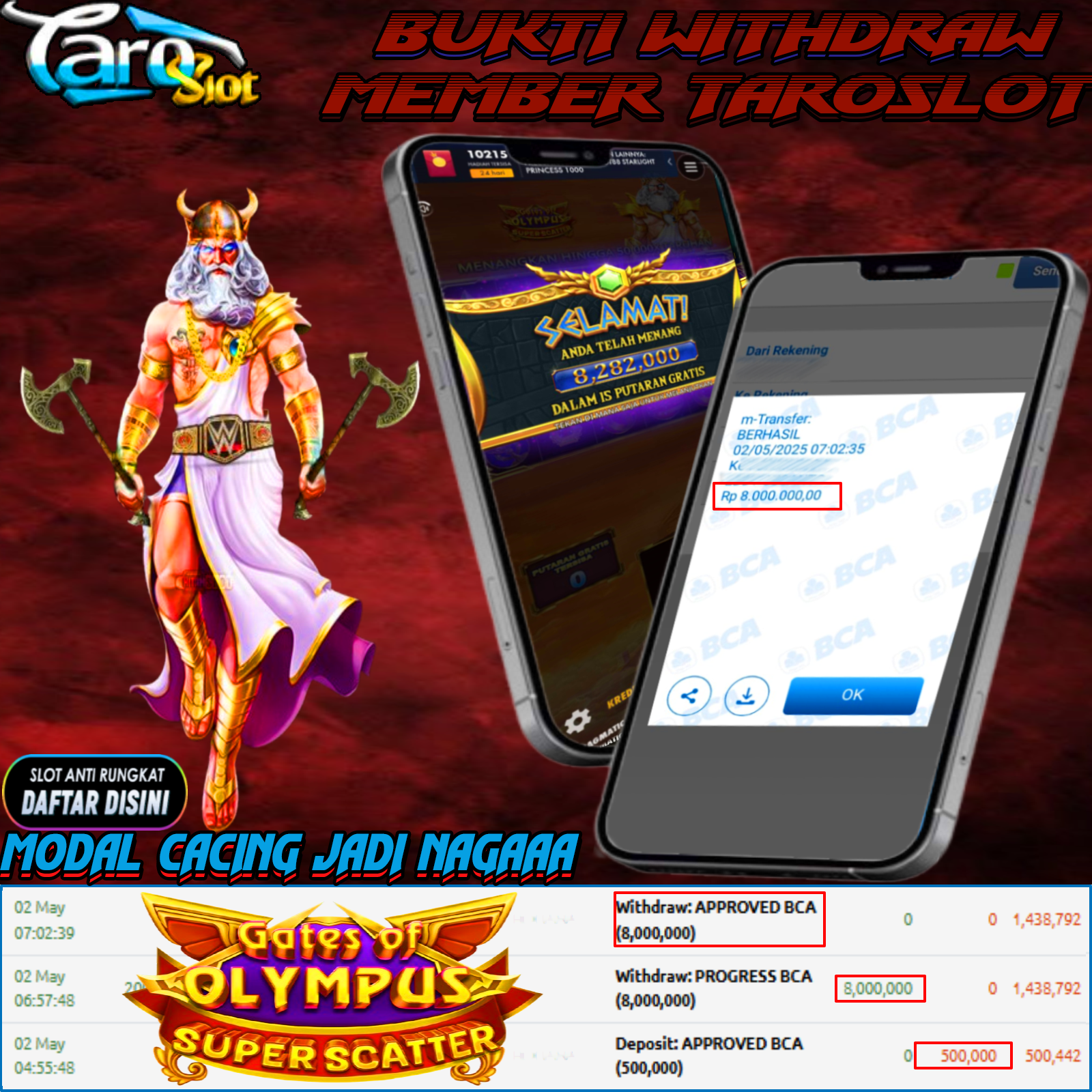 TAROSLOT: Bukti Kemenangan Member Olympus Super Scatter