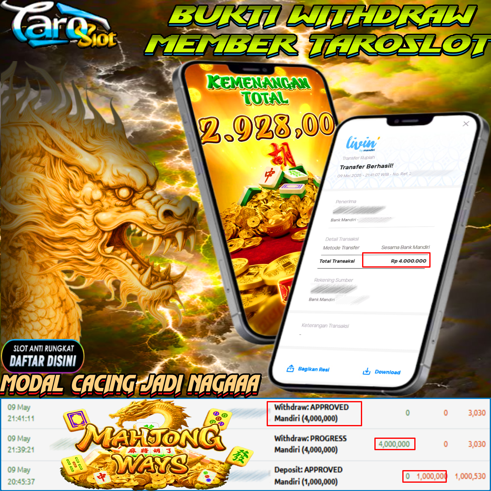 TAROSLOT : Bukti Kemenangan Member Mahjong Ways